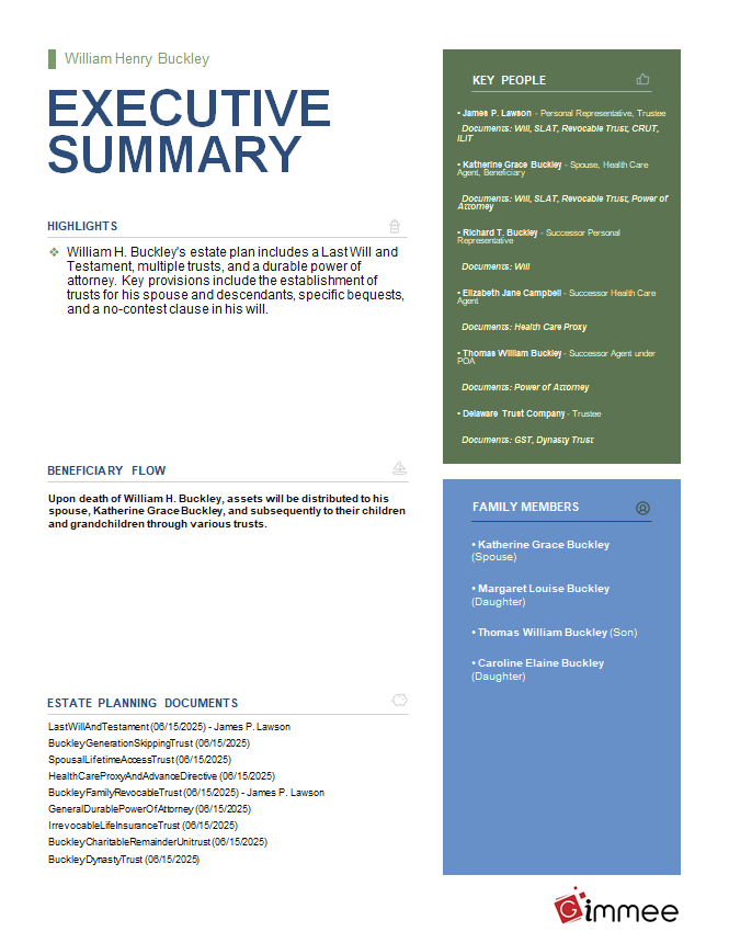 EstateIQ branded Executive Summary deck output